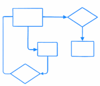 LeadPods Small Flow Chart